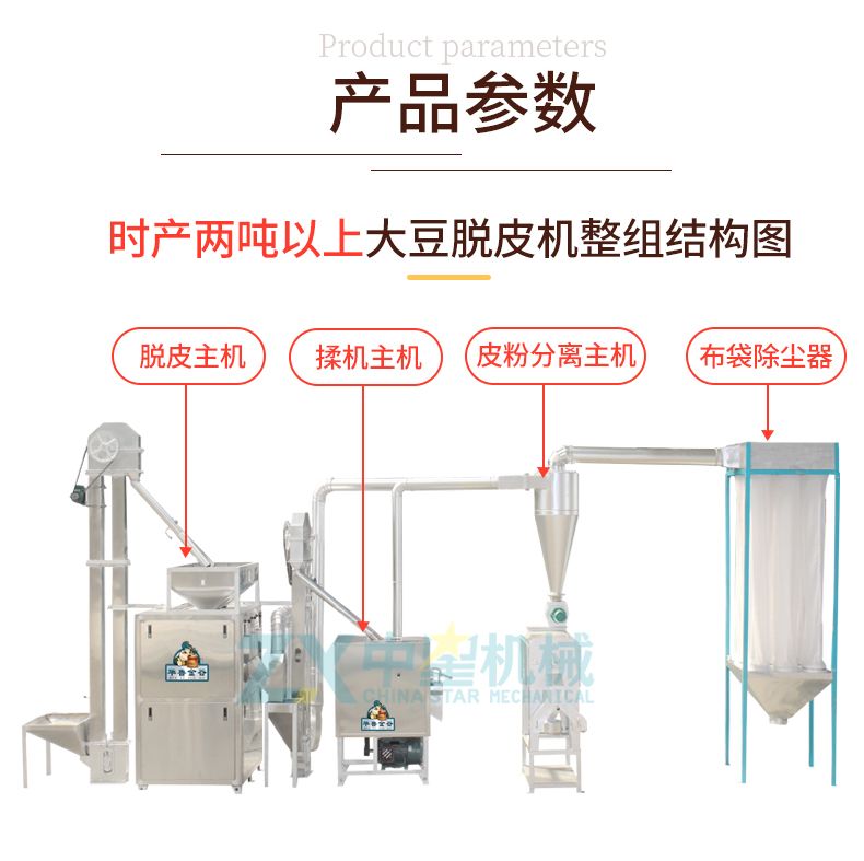不銹鋼時(shí)產(chǎn)兩噸以上大豆脫皮機(jī)組