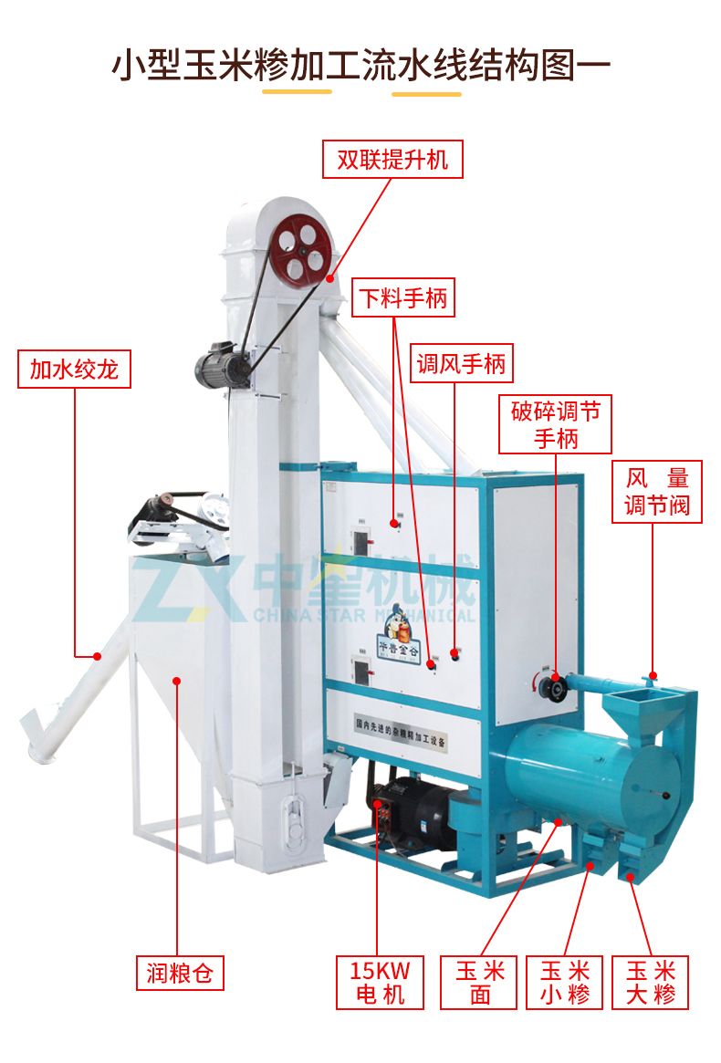 G13+PD2整套玉米糝加工設(shè)備水印_05.jpg G13+PD2整套玉米糝加工設(shè)備水印_05.jpg